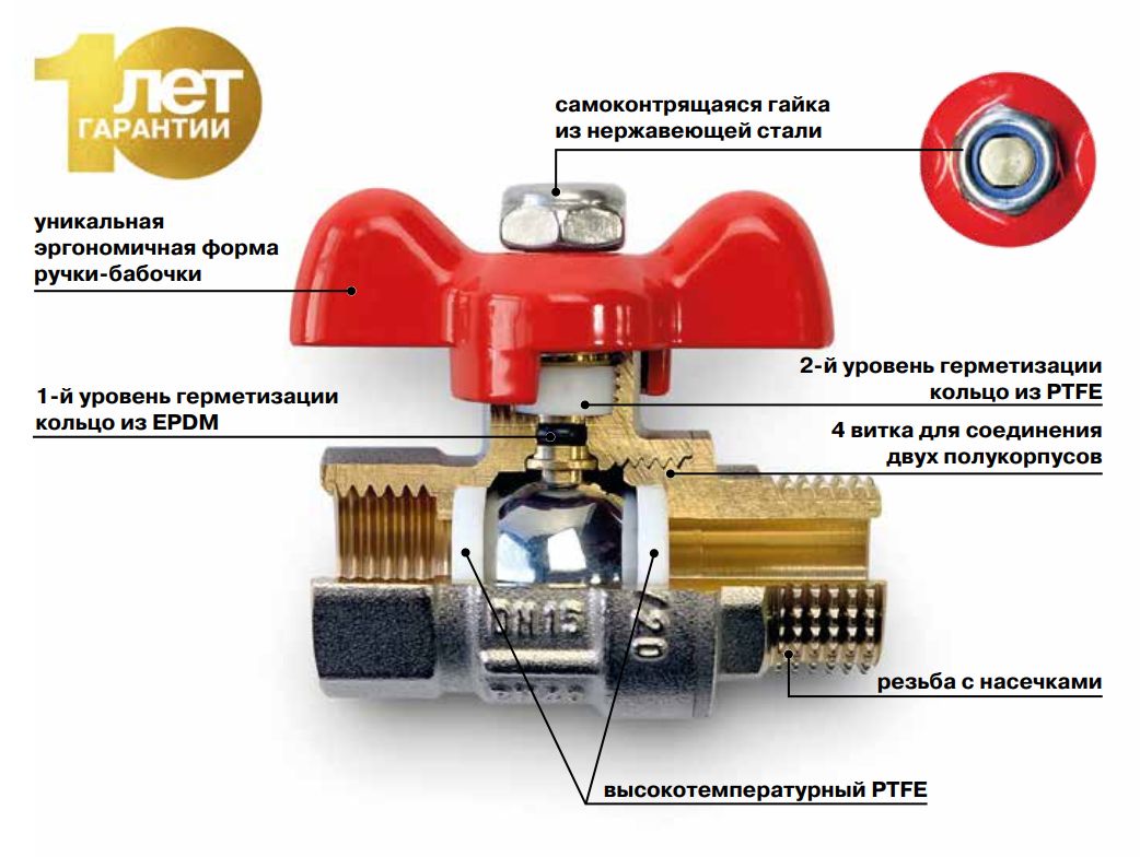 Фото товара